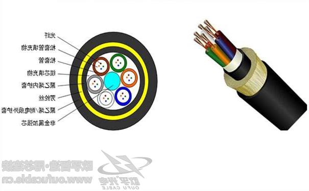 海西蒙古族藏族自治州adss光缆档距型号 ADSS电力光缆护套料使用选择