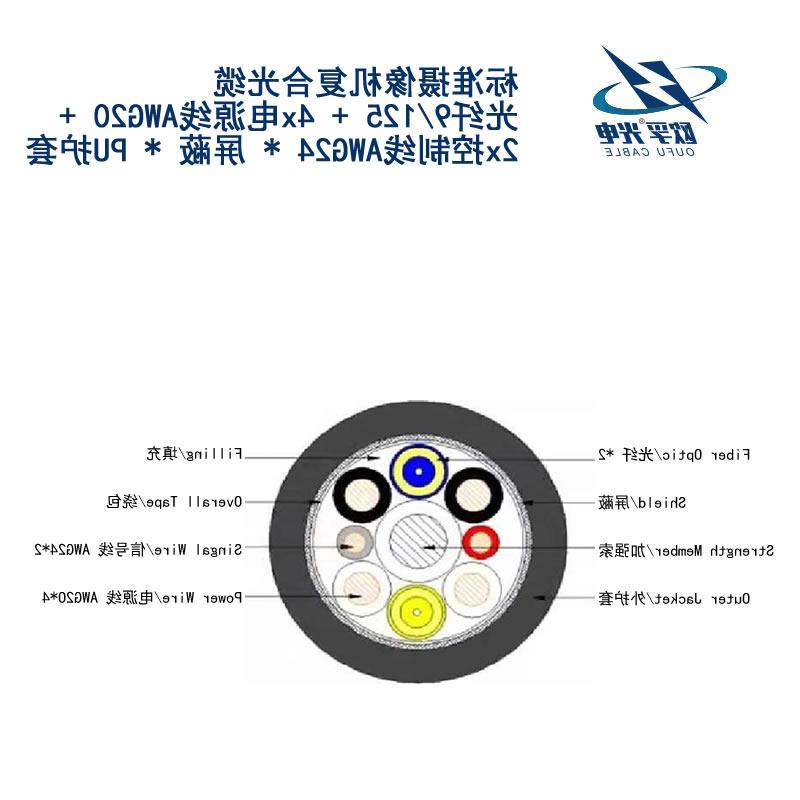 屏东县标准摄像机复合光缆